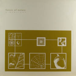 Dimensions listings