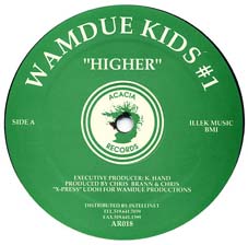 Wamdue Kids