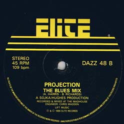 Projection