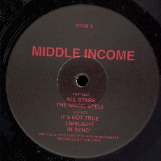 Middle Income